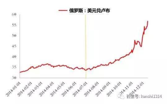 历年来临武gdp_美国GDP大幅萎缩 最差时刻还没到来 美国1季度GDP数据点评(3)