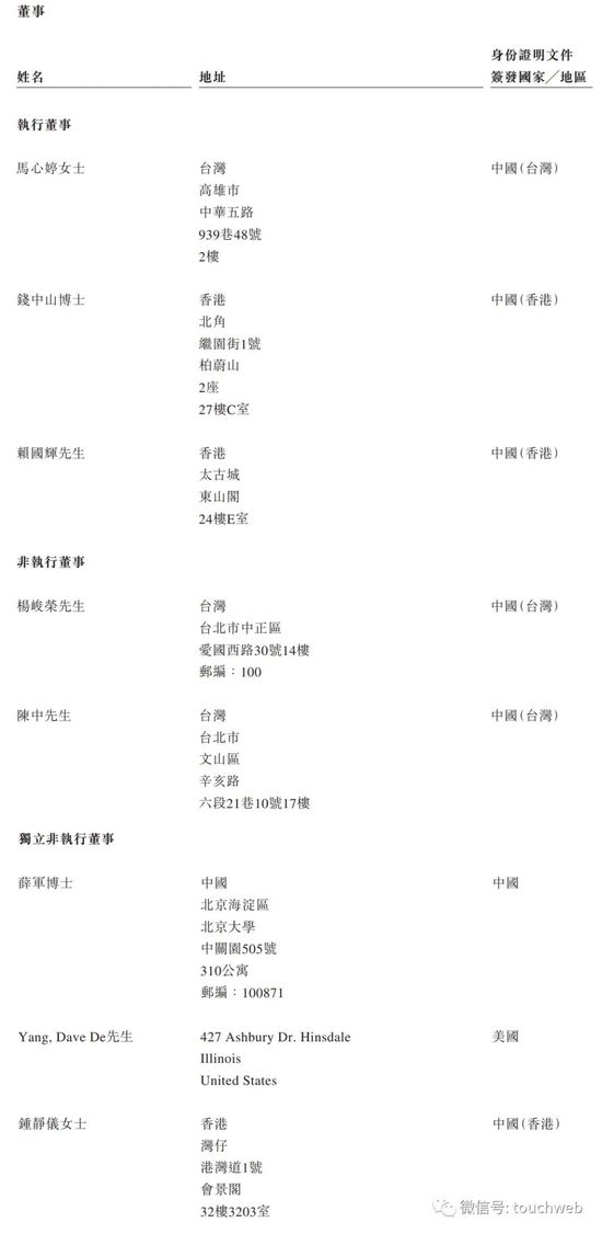 巨星传奇通过聆讯：高度绑定周杰伦，还与刘畊宏合作 年营收降6%