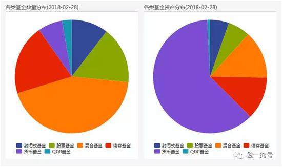 凶险的货币基金:T+0赎回 午餐并不是免费的