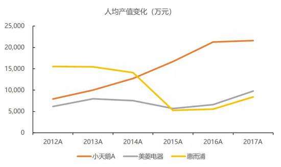 家庭劳动力人口定义_幸福家庭(3)
