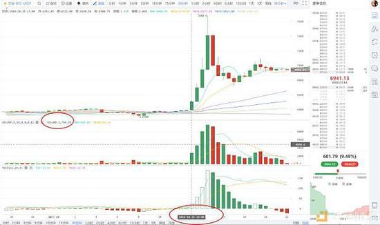 免费USDT/USDC游戏推荐/注册送币链游大全/边玩边赚新选择比特元宇宙
