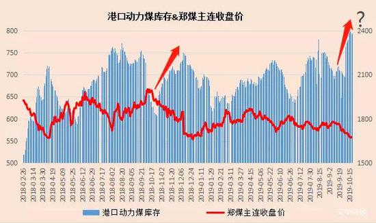 利澳网官网·抓住科创板契机 让浙江“凤凰”振翅高飞——专访浙江证监局局长田向阳