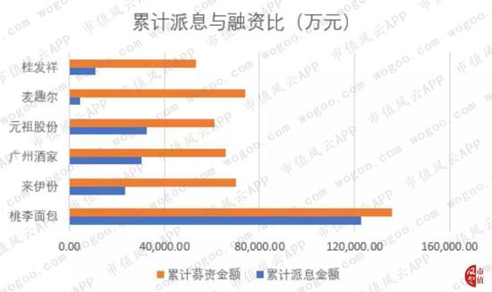 赌船手续 - 太心疼!中国女足0-2日本女足无缘出线,赛后球员失声痛哭