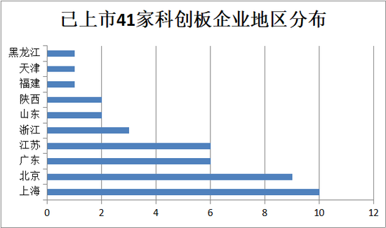 奥林匹克登入 - 宜兴某混凝土企业发生筒库倒塌事故!2人抢救无效死亡