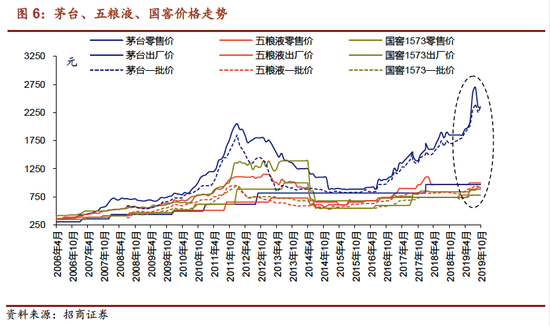 必发365百度搜索,内蒙古首条进京高铁试跑