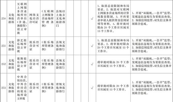 博天堂918投注平台-桑德斯承诺若当选总统 将对美国富豪大幅增税