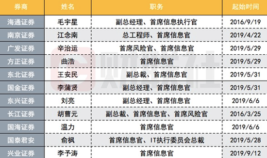 e世博合法吗·旧房改造,四卧改一卧,去繁从简原木元素的通透世界!