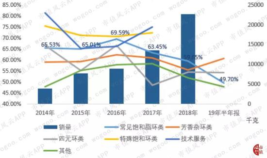 「m88手机客户端下载」ETF两融余额再创今年新高