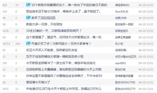 全面注册制“开门红”！两股半日涨210%，中一签赚两万！未来如何“打新”？专家说......