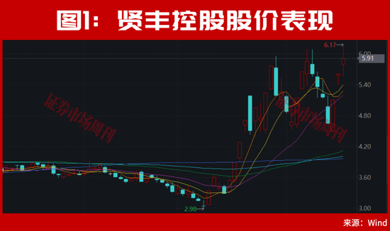 林园发声！A股，明天利好来了！PCB人气股002141连收2个涨停！