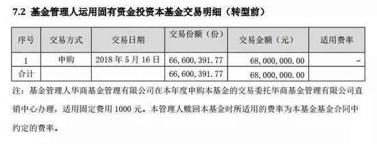 中融融裕、中融融信跌3% 疑似踩雷15兵团六师