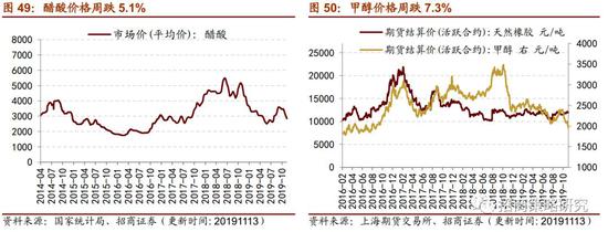凯发精英体育体育平台,「新股分析」上半年应收账款占营收比高达99%,迈得医疗全靠赊账做买卖?