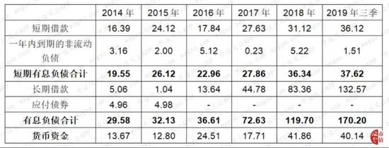 ag手机网页版-保障“舌尖上的安全”!深圳警方半年办303宗涉食药案件,刑拘574人