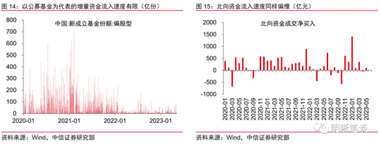 人民币汇率为何破7？