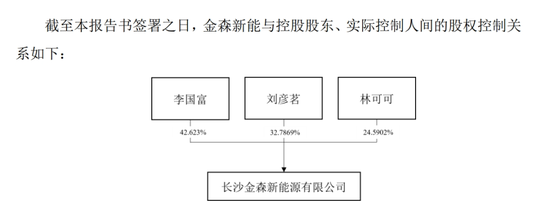 “非吸大佬”被罚150万，梦洁股份的麻烦还没有结束！