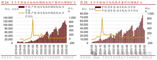 招商策略：市场正进入攻守转折点，A股风格有望出现阶段性再平衡