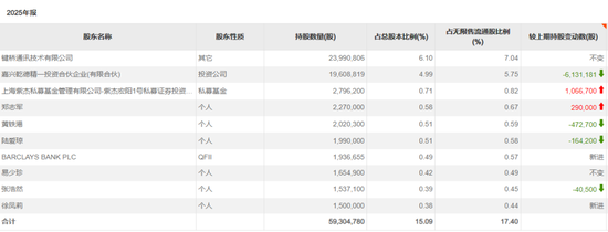 快手業(yè)務(wù)平臺秒刷低價，揭秘如何輕松提升流量？