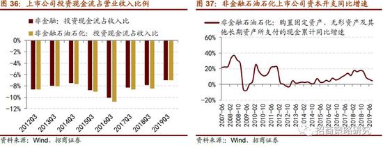 万博必威-广州车展100多辆新车 风头不敌一辆皮卡?