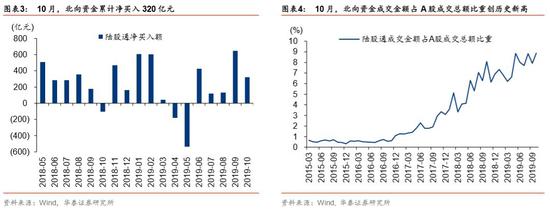 财富彩金·青岛六十三中学子参加青岛市头脑奥赛又获一等奖