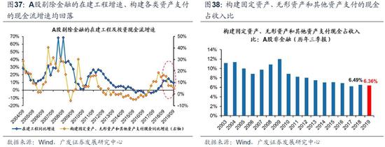 脸谱娱乐场官方下载·退市率提升是好事还是坏事