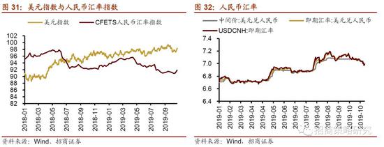 www.hg2081.com - 有趣!比摆台 赛铺床 成都旅游饭店行业举行技能比赛