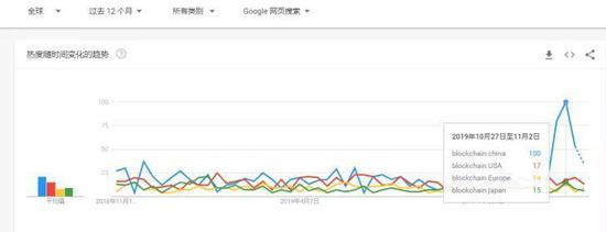 1659988com果博东方_似曾相识的空头信号 黄金将开启数百美元下跌?