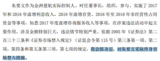 巨亏30%,百亿私募巨头永安国富道歉!董事长肖国平管理的产品净值年内也下跌21.6% 巨亏30%,百亿私募巨头永安国富道歉!董事长肖国平管理的产品净值年内也下跌21.6%