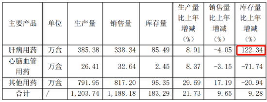 片仔癀，果然不坑穷人