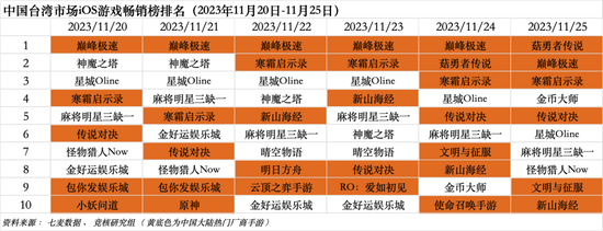 字节游戏大裁员将砍掉所有非上线项目,抖音官宣签约张大仙