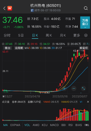 突发！“爆炒股”董事长、监事会主席同时辞职！