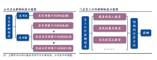 ab内衣第一店_新闻AB面|巨头们的“中年危机”：风口也是火山口