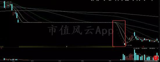 2018年7月23日,金力泰公告终止重大资产重组……