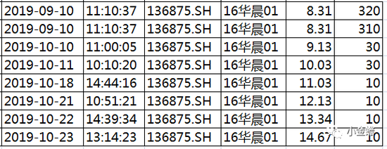 宝马线上官网手机版·韩国的金鹰战斗机又卖出去了,并且在竞争中击败了中国枭龙战斗机