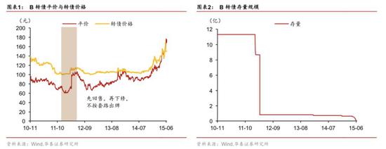 海洋之神hy@590发现财富,铸博皇御贵金属金评:美指坚挺 金银疲弱