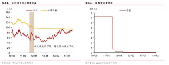 必发成交属性 冀东装备10月11日盘中涨停
