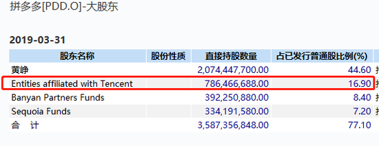 「众购彩票网pk10登录」明年将实施GDP统一核算 各省GDP之和会小于全国
