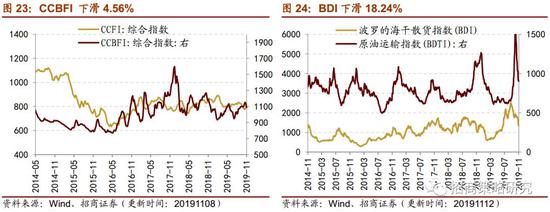 港澳娱乐场下载_杭州未来三年将推出4万套临时租赁住房 针对外来务工人员的