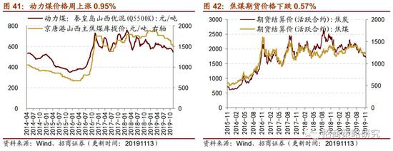 永利集团304com 一文读懂证监会发布会:处罚2案 就公募侧袋征求意见