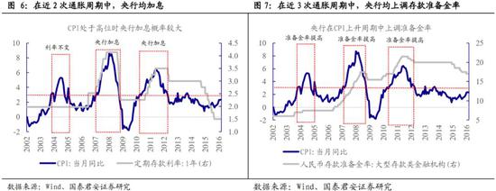 五百彩票娱乐场作弊手法-王新奎:临港新片区的发展核心应是装备制造业