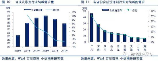 「茗彩有app吗」绕台10次,中国航母战斗群太平洋“亮剑”