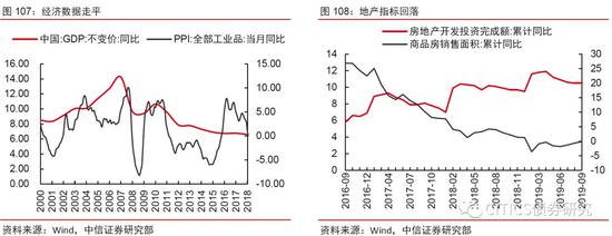 财务经理人 美前第一夫人芭芭拉去世 曾见证丈夫儿子任美总统