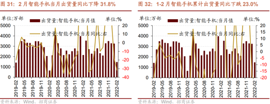招商策略:重视“需求从稳增长来,利润到上游去”的核心行业和个股选择逻辑