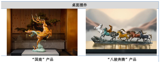 “迈巴赫少爷”祖传铜铺拟IPO,文创也要闯关北交所?