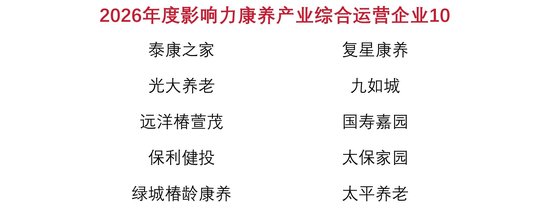 锚定长期价值 “博鳌风尚表现暨观点指数・博鳌报告”发布仪式落幕！