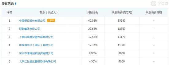 2、2018年上半年盈利情况：暂未找到数据。2017年盈利13.75亿元。