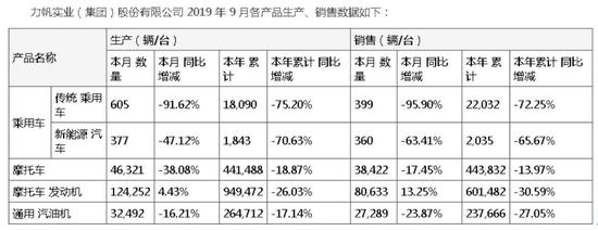 博万通娱乐正规吗 信用卡套现风险大,个人套现要慎重