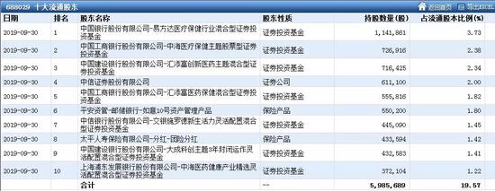 「威尼斯人网投娱乐首页」汉武帝派苏武去北海有两层意思,贝加尔湖不会在甘肃也不在内蒙古