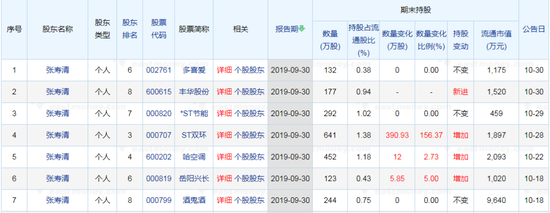 「永利有什么棋牌」分析:阿根廷比索为何贬值不休?