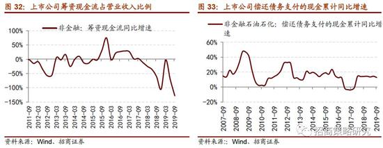 「835manbetx」为盟友打气:美军一艘核潜艇访韩还有一艘在半岛外海待命