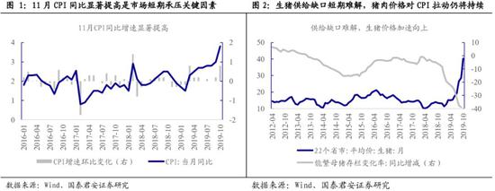 9999cc彩票网址·美国拟出台对华投资限制 额外直接影响有限